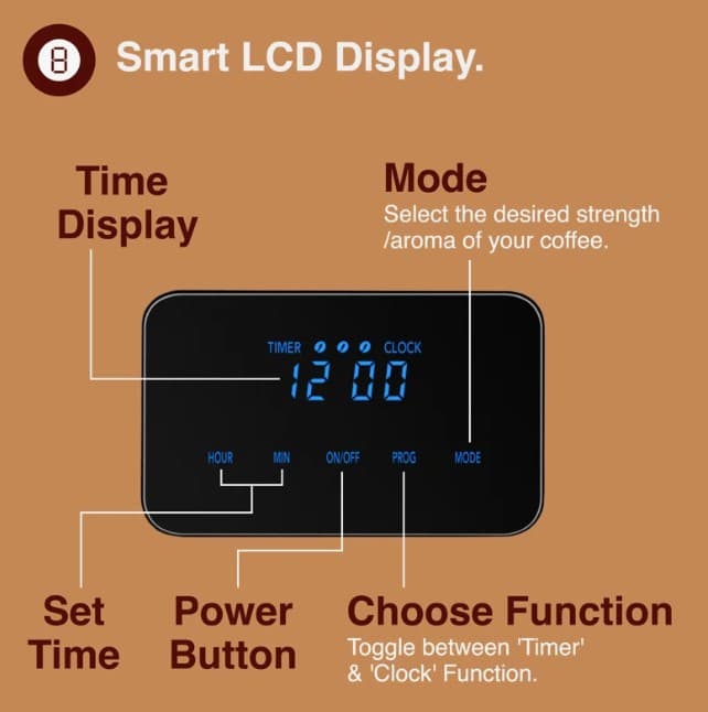 1.5L Filter Coffee Machine By VonShef view 5